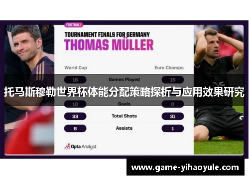 托马斯穆勒世界杯体能分配策略探析与应用效果研究
