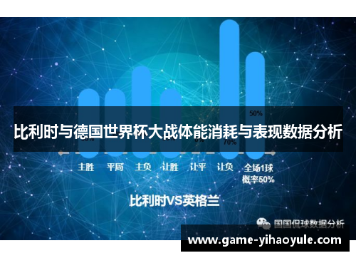 比利时与德国世界杯大战体能消耗与表现数据分析