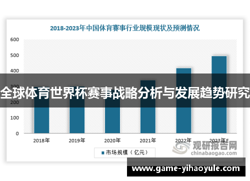 全球体育世界杯赛事战略分析与发展趋势研究
