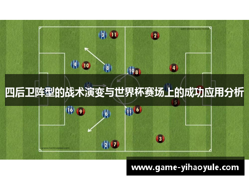 四后卫阵型的战术演变与世界杯赛场上的成功应用分析