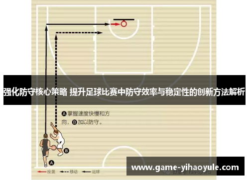 强化防守核心策略 提升足球比赛中防守效率与稳定性的创新方法解析