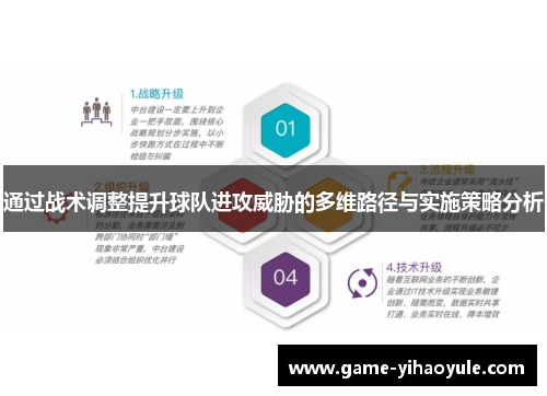 通过战术调整提升球队进攻威胁的多维路径与实施策略分析