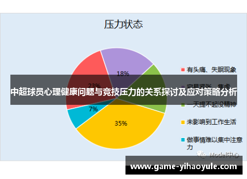中超球员心理健康问题与竞技压力的关系探讨及应对策略分析