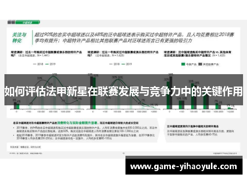 如何评估法甲新星在联赛发展与竞争力中的关键作用