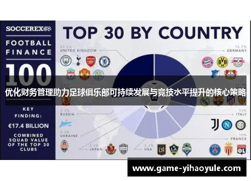 优化财务管理助力足球俱乐部可持续发展与竞技水平提升的核心策略
