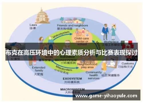 布克在高压环境中的心理素质分析与比赛表现探讨