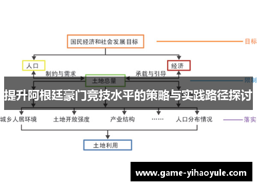 提升阿根廷豪门竞技水平的策略与实践路径探讨