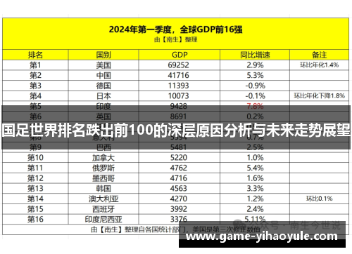 国足世界排名跌出前100的深层原因分析与未来走势展望
