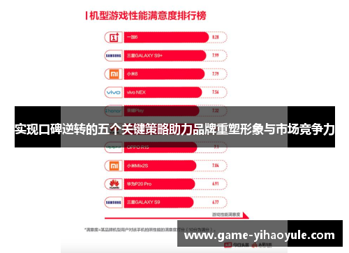 实现口碑逆转的五个关键策略助力品牌重塑形象与市场竞争力
