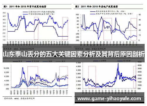 山东泰山丢分的五大关键因素分析及其背后原因剖析