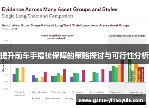 提升前车手福祉保障的策略探讨与可行性分析