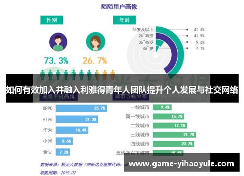 如何有效加入并融入利雅得青年人团队提升个人发展与社交网络