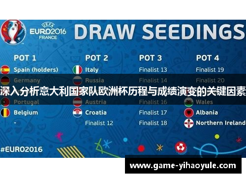 深入分析意大利国家队欧洲杯历程与成绩演变的关键因素