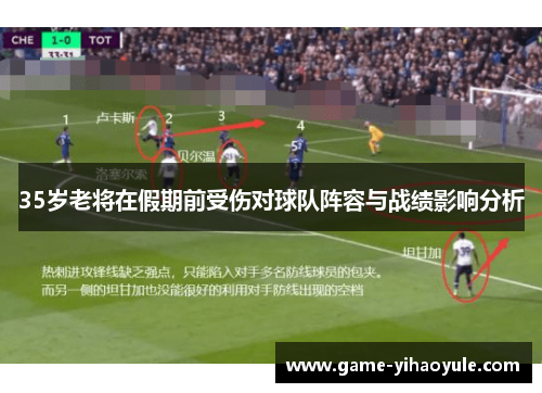 35岁老将在假期前受伤对球队阵容与战绩影响分析