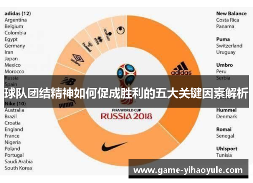 球队团结精神如何促成胜利的五大关键因素解析