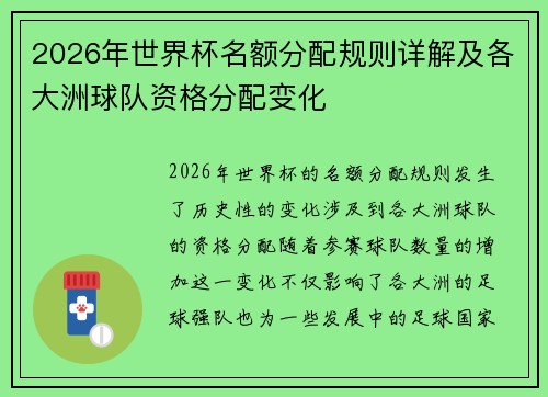 2026年世界杯名额分配规则详解及各大洲球队资格分配变化