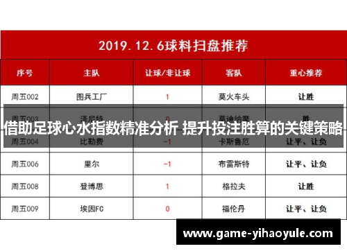 借助足球心水指数精准分析 提升投注胜算的关键策略