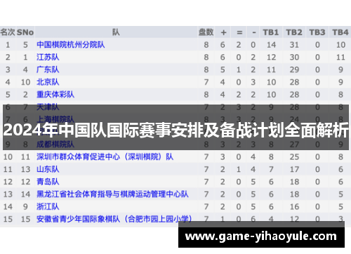 2024年中国队国际赛事安排及备战计划全面解析